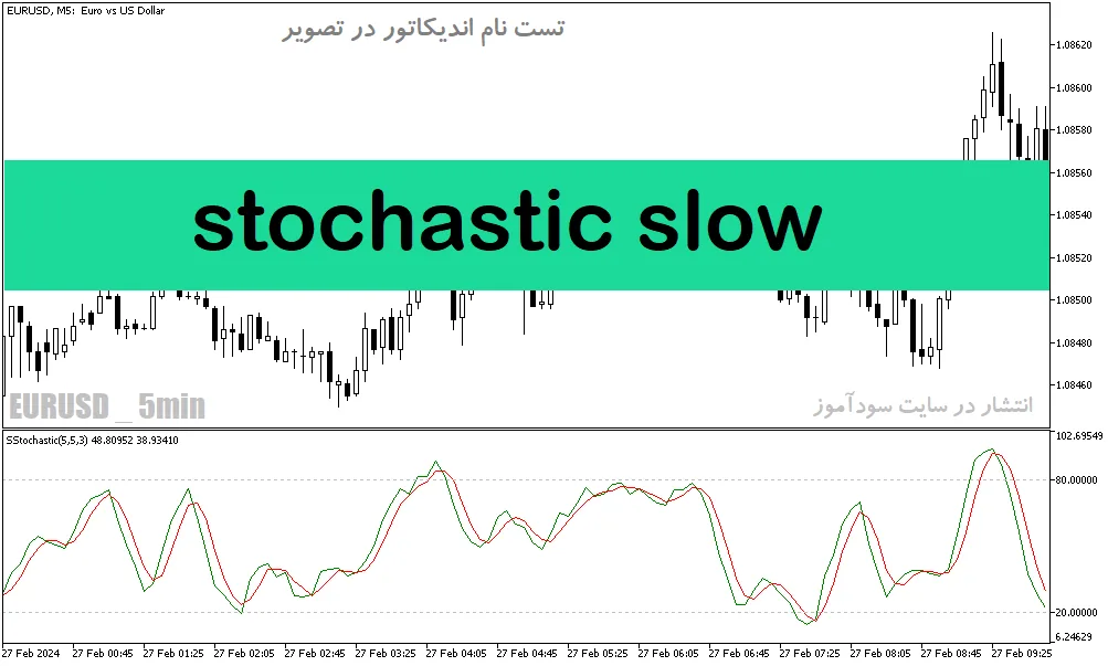 دانلود اندیکاتور استوکاستیک در فارکس برای متاتریدر5 با نام stochastic slow