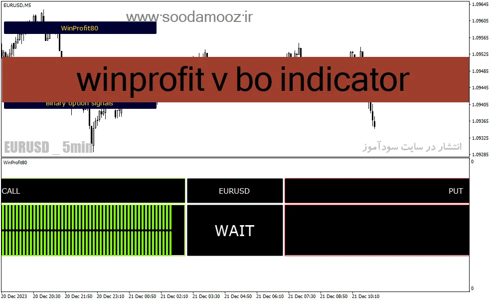 دانلود بهترین اندیکاتور برای باینری آپشن برای متاتریدر4 با نام winprofit v bo indicator
