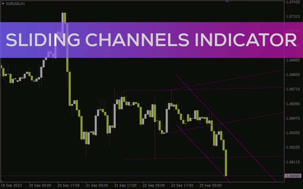 تشخیص خودکار کانال های قیمت صعودی و نزولی با اندیکاتور Sliding channels برای MT4