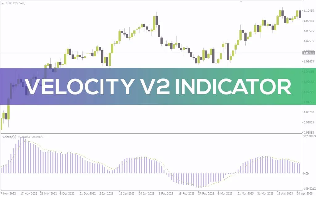 نمایش سرعت حرکت قیمت در بازه های زمانی مختلف با اندیکاتور Velocity V2 برای MT4