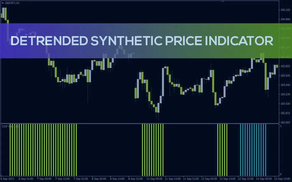 نمایش شرایط اشباع خرید و فروش به صورت هیستوگرام با اندیکاتور Detrended Synthetic Price برای MT4