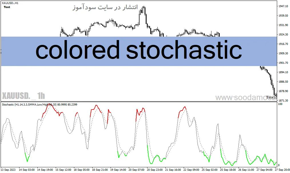 دانلود اندیکاتور استوکاستیک بورس برای متاتریدر4 با نام colored stochastic