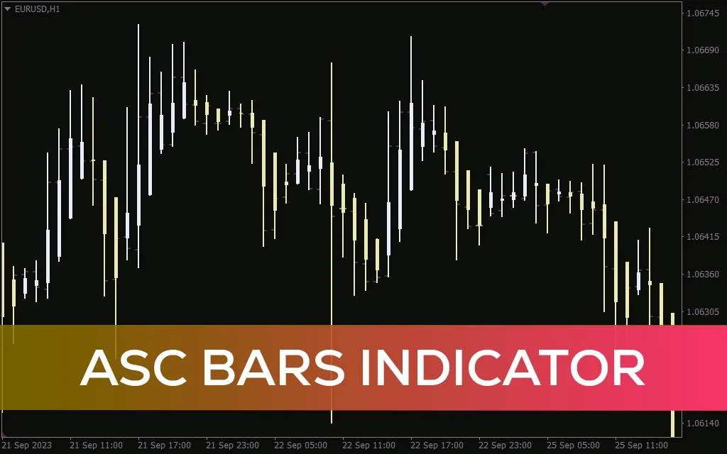 ارائه سیگنال های معاملاتی فارکس مبتنی بر هایکن آشی با تغییر رنگ کندل ها توسط اندیکاتور ASC bars برای MT4