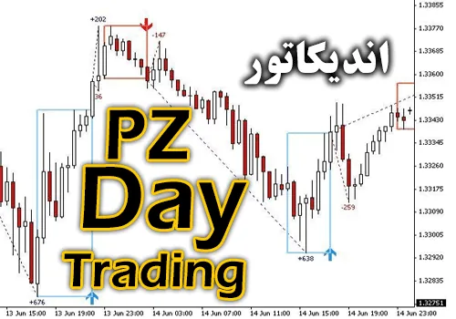 اندیکاتور دی تریدینگ با نام PZ DayTrading