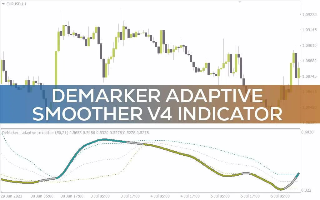 دریافت سیگنال های معاملاتی فارکس با کیفیت بهتر با اندیکاتور Demarker Adaptive smoother v4 برای MT4 (با قابلیت تطبیق و هموارسازی)