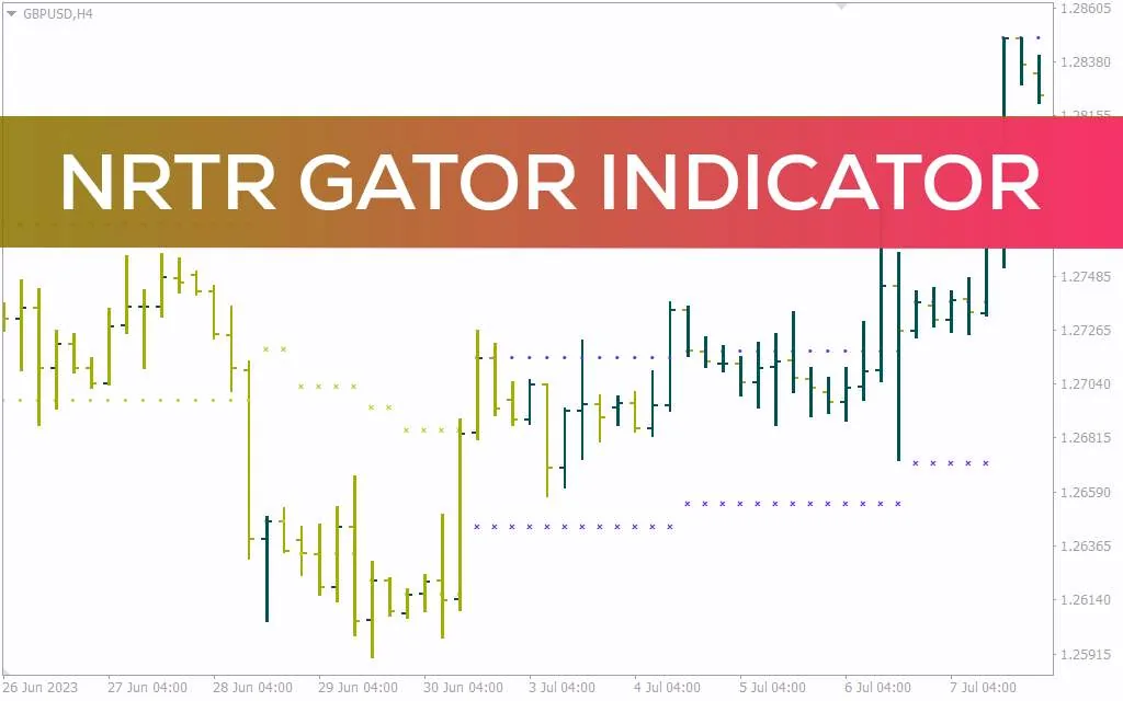 شناسایی بازگشت های احتمالی با سیگنال های معاملاتی NRTR Gator بر اساس نظریه Nick Rypock Trailing Reverse برای MT4