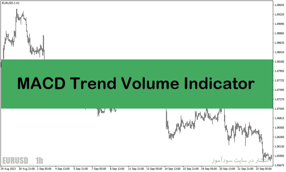دانلود اندیکاتور مکدی هیستوگرام با نام MACD Trend Volume Indicator در متاتریدر5