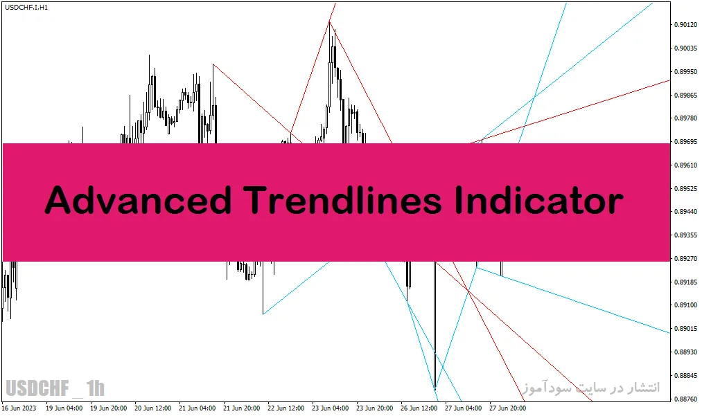 اندیکاتور رسم خودکار خط روند برای متاتریدر4 با نام Advanced Trendlines Indicator