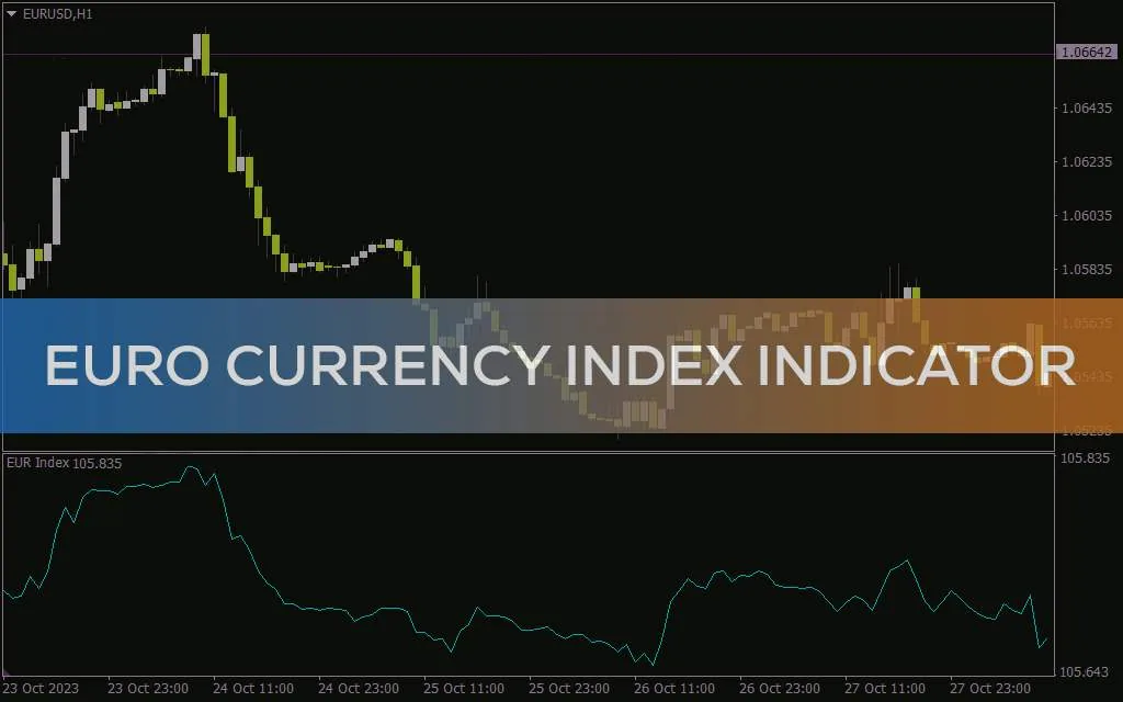 شناسایی قدرت یا ضعف یورو در برابر سایر جفت ارزها با اندیکاتور EURO currency index برای MT4