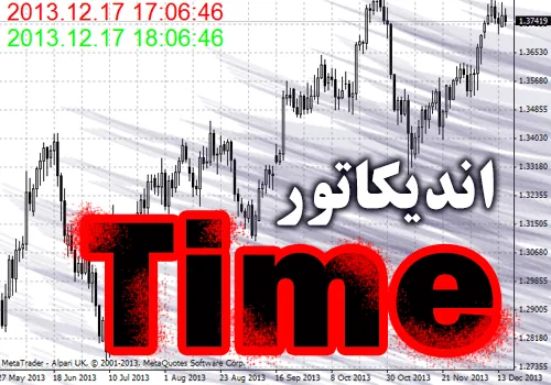 اندیکاتور Time جهت آگاهی از تایم بازار برای متاتریدر 4