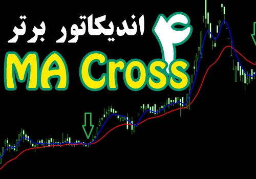 4 اندیکاتور برتر MA Cross برای متاتریدر 4