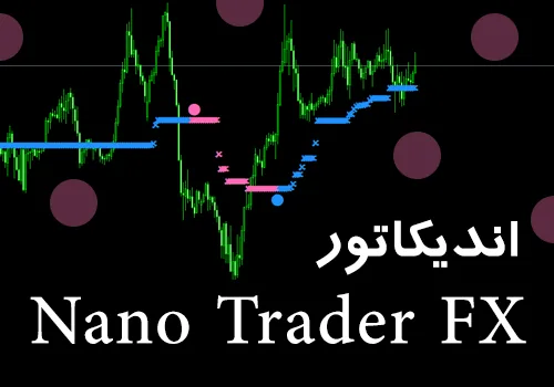 سیستم کامل معاملاتی Nano Trader FX روند + سیگنال برای متاتریدر 4