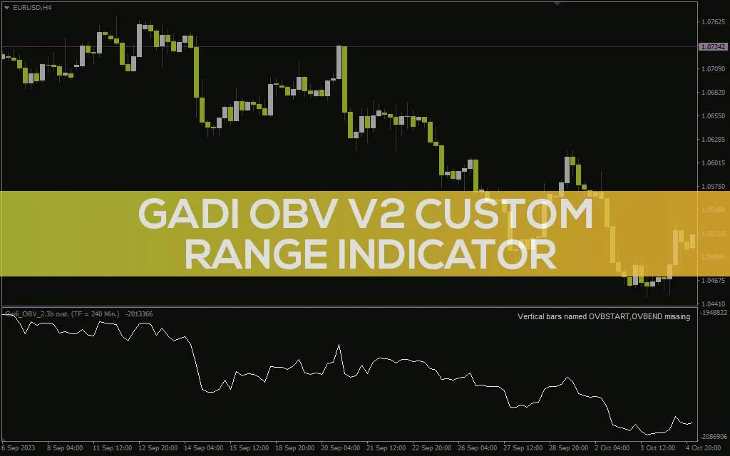 ارزیابی قدرت روند با حجم معاملات با اندیکاتور Gadi OBV v2 Custom Range برای MT4