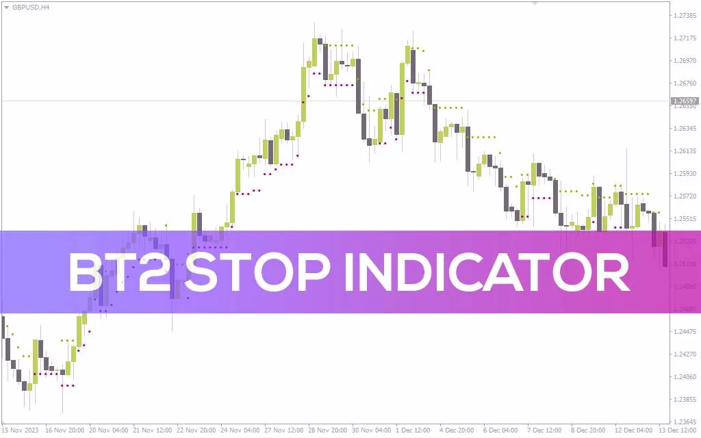 دریافت سیگنال های واضح بازگشت روند با اندیکاتور BT2 Stop برای MT4