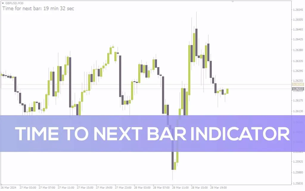 مدیریت زمان معاملات با اطلاع از زمان باقی مانده تا بسته شدن کندل با اندیکاتور Time to Next Bar برای MT4