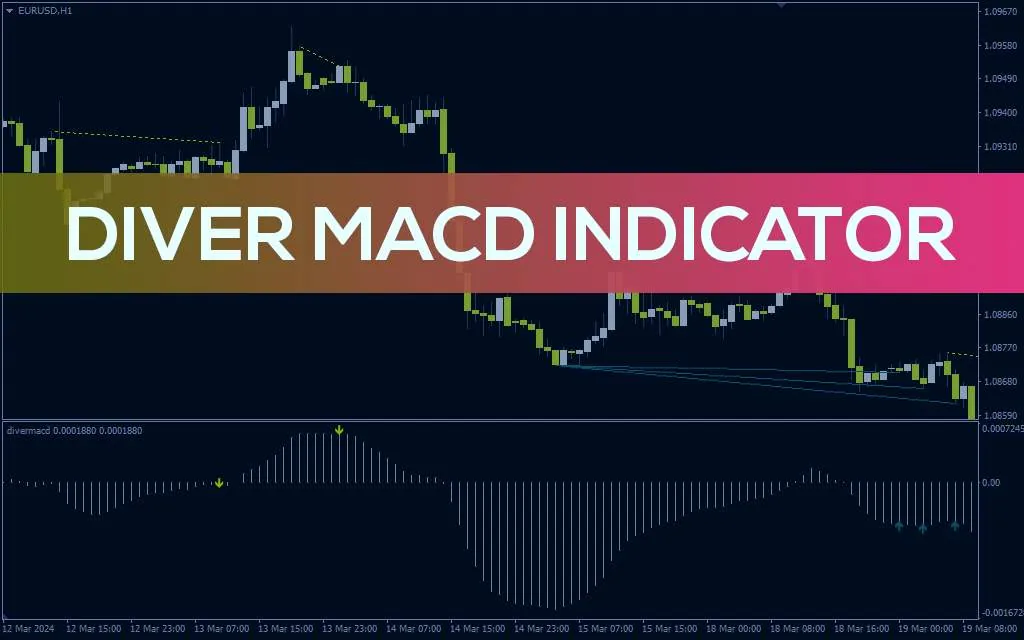 دریافت سیگنال های خرید و فروش با تشخیص خودکار واگرایی قیمت و MACD در اندیکاتور Diver MACD برای MT4