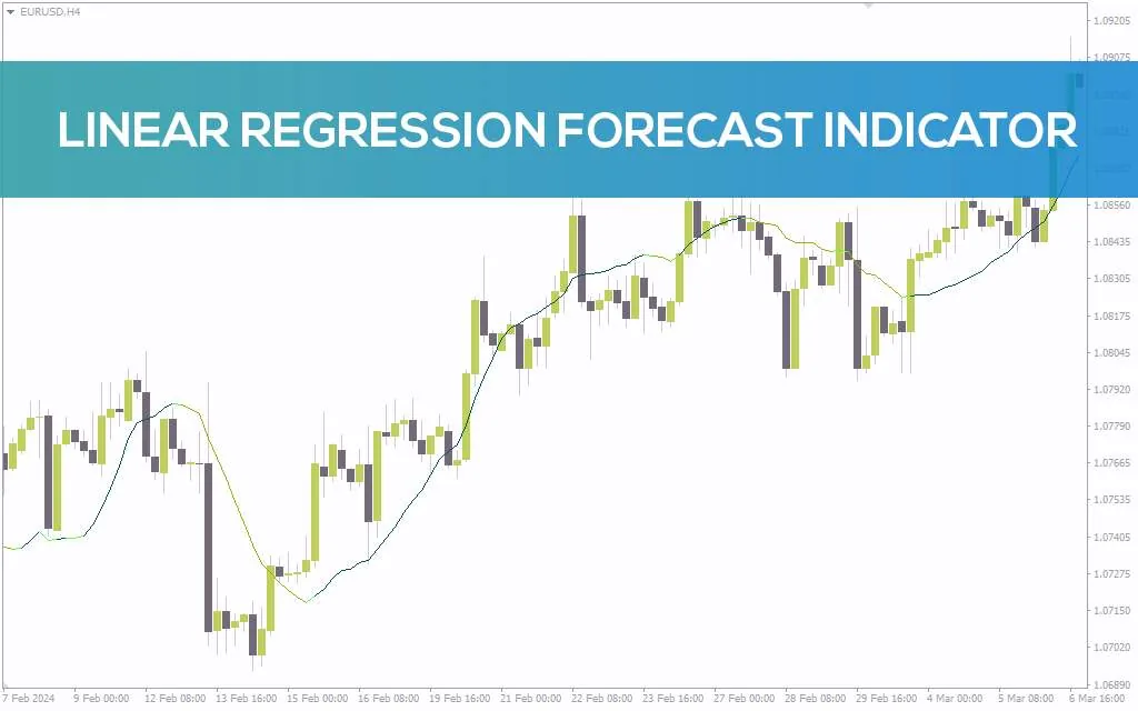 پیش بینی قیمت با استفاده از تحلیل آماری و خط رگرسیون خطی در اندیکاتور Linear Regression Forecast برای MT4