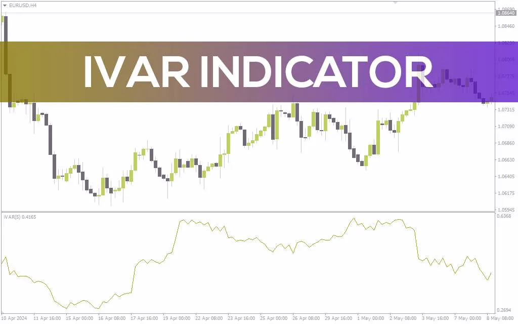 تشخیص وضعیت بازار (رونددار، خنثی یا نامشخص) با اندیکاتور iVAR برای MT4