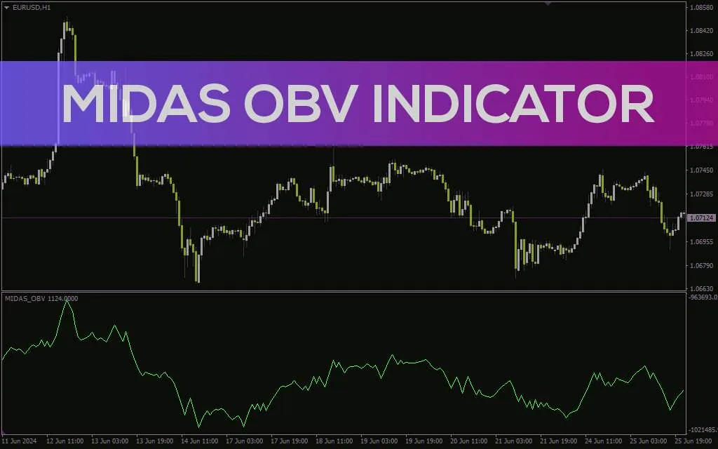 پیش بینی حرکات قیمت با تحلیل حجم معاملات در اندیکاتور Midas OBV برای MT4