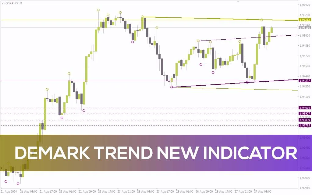 تحلیل دقیق روند و شناسایی نقاط بازگشتی با اندیکاتور DeMark Trend New برای MT4