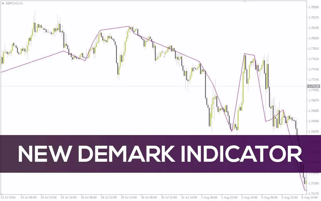 شناسایی نقاط بازگشتی احتمالی روند با اندیکاتور New DeMark برای MT4