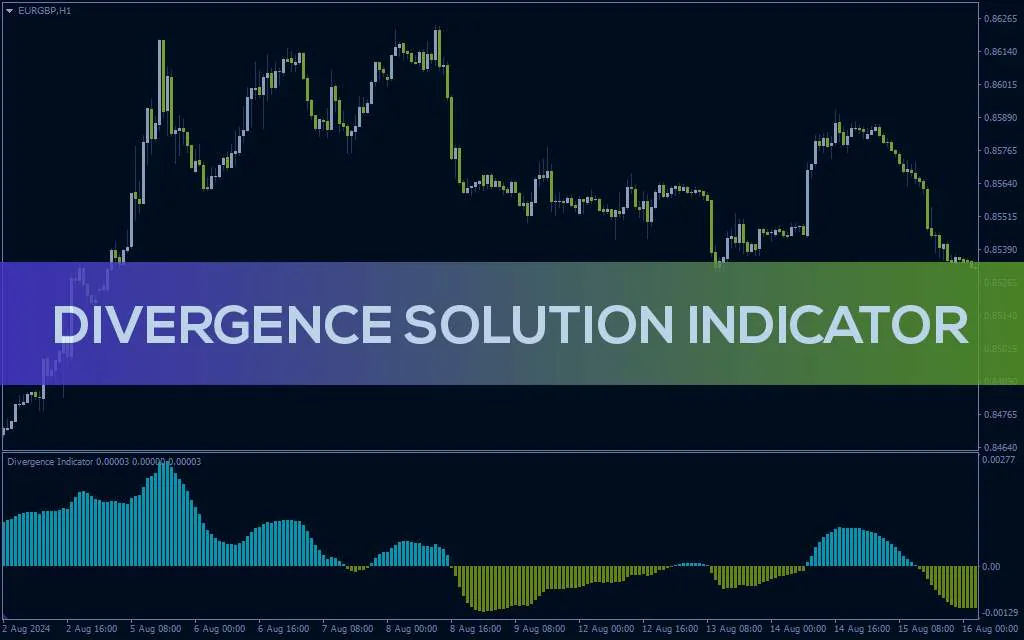 شکار برگشت های روند با تشخیص خودکار واگرایی (MACD, RSI, EMA) اندیکاتور Divergence Solution برای MT4