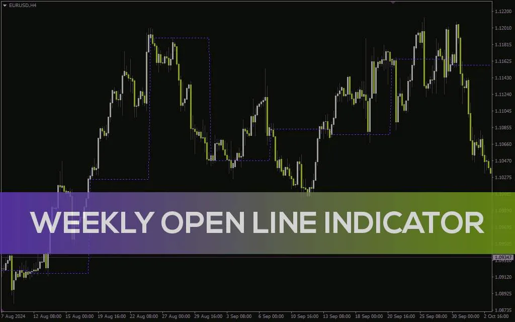 اندیکاتور خط باز شدن هفتگی برای متاتریدر 4: نمایش خودکار سطح باز شدن هفتگی قیمت (Weekly Open Line Indicator)