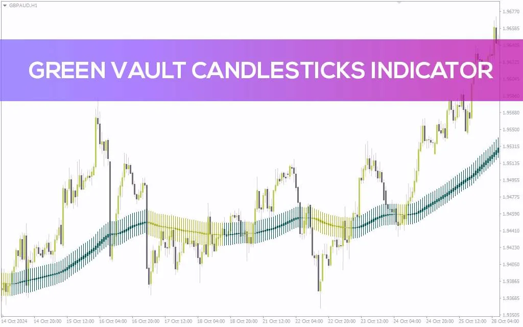 اندیکاتور شمع های سبز خزانه برای نمایش بصری آسان روندهای بازار برای mt4 (Green Vault CandleSticks Indicator)