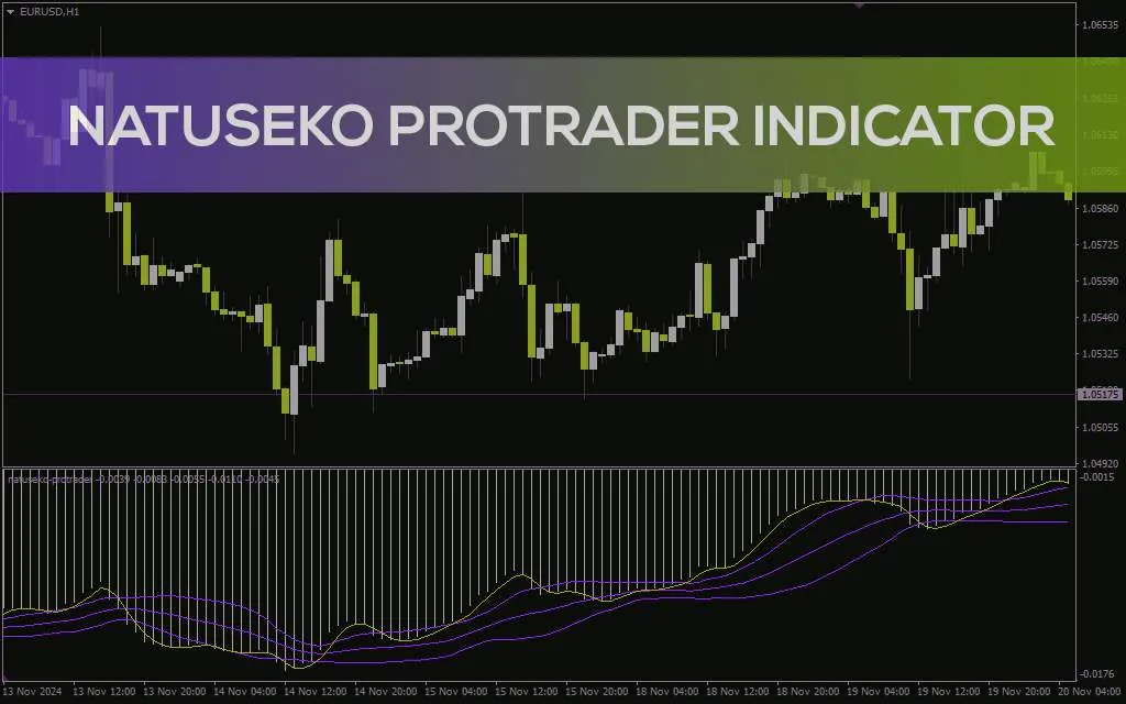 اندیکاتور ناتوسکو پروتریدر برای تحلیل دقیق روند و مومنتوم بازار (Natuseko Protrader Indicator برای MT4)