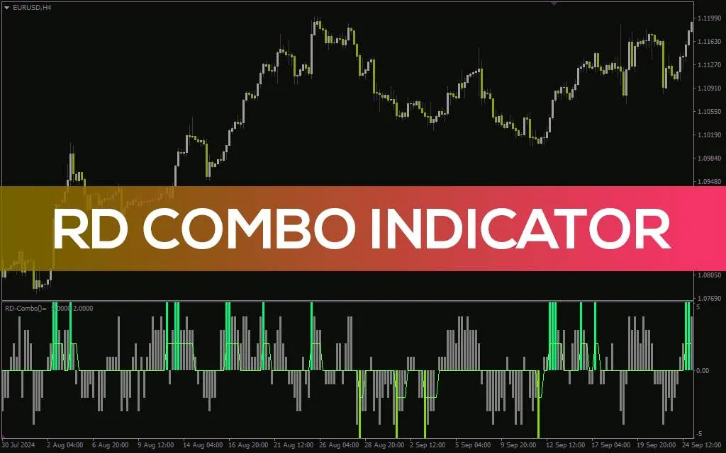 اندیکاتور ترکیبی RD برای تحلیل چندگانه سیگنال های بازار (RD Combo Indicator)