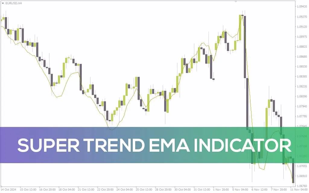 اندیکاتور تشخیص دقیق روند با ترکیب EMA و تکنیک های دنبال کننده روند (Super Trend EMA Indicator)