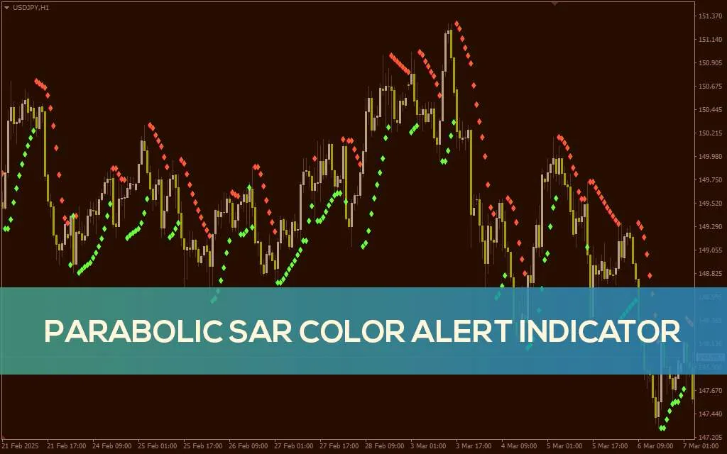 تشخیص آسان تغییر روند با هشدارهای رنگی در MT4 – اندیکاتور Parabolic SAR Color Alert