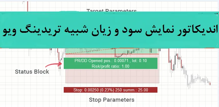 اندیکاتور نمایش ریسک به ریوارد مشابه تریدینگ ویو با نام LongShortPositionTool برای mt5