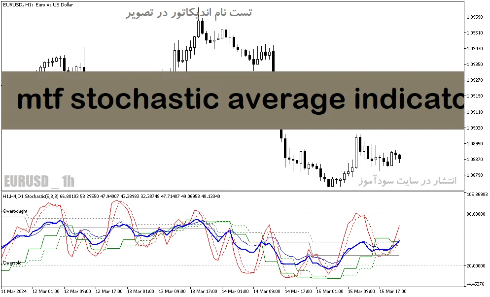 دانلود اندیکاتور استوکاستیک مولتی تایم فریم برای متاتریدر5 با نام mtf stochastic average indicator