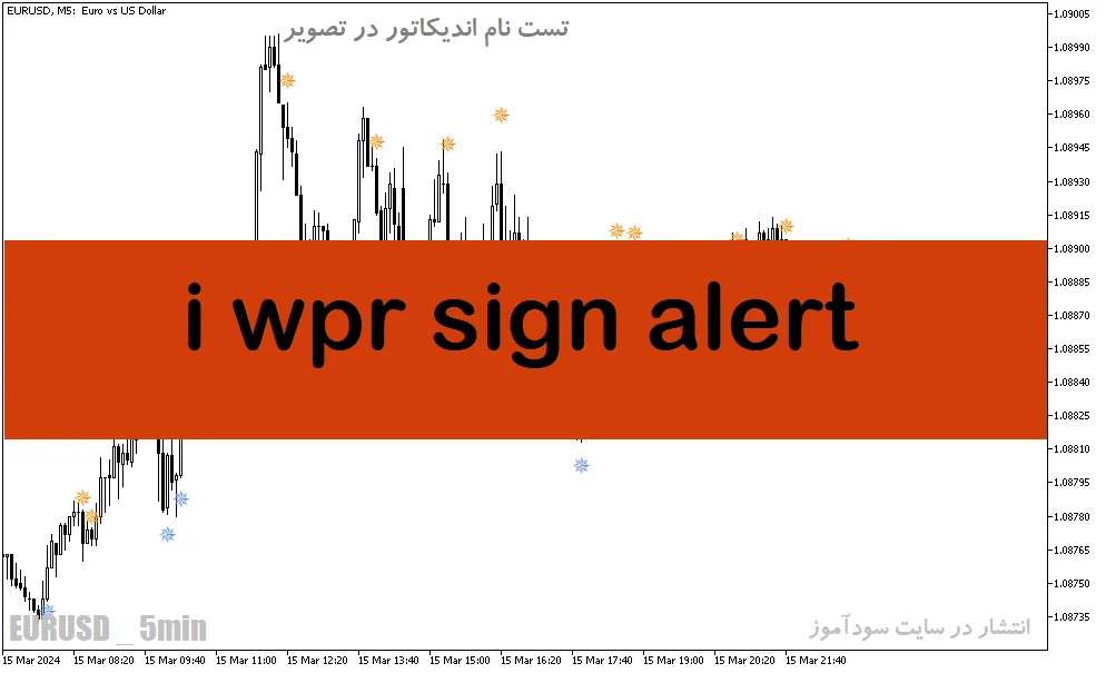 دانلود بهترین اندیکاتور برای سیگنال خرید و فروش در متاتریدر5 با نام i wpr sign alert