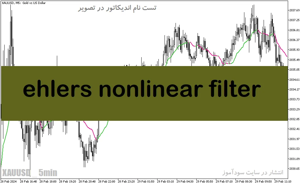 دانلود اندیکاتور خرید و فروش ارز دیجیتال برای متاتریدر5 با نام ehlers nonlinear filter
