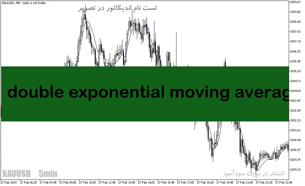 دانلود مووینگ اوریج اکسپوتنشیال برای متاتریدر5 با نام double exponential moving average